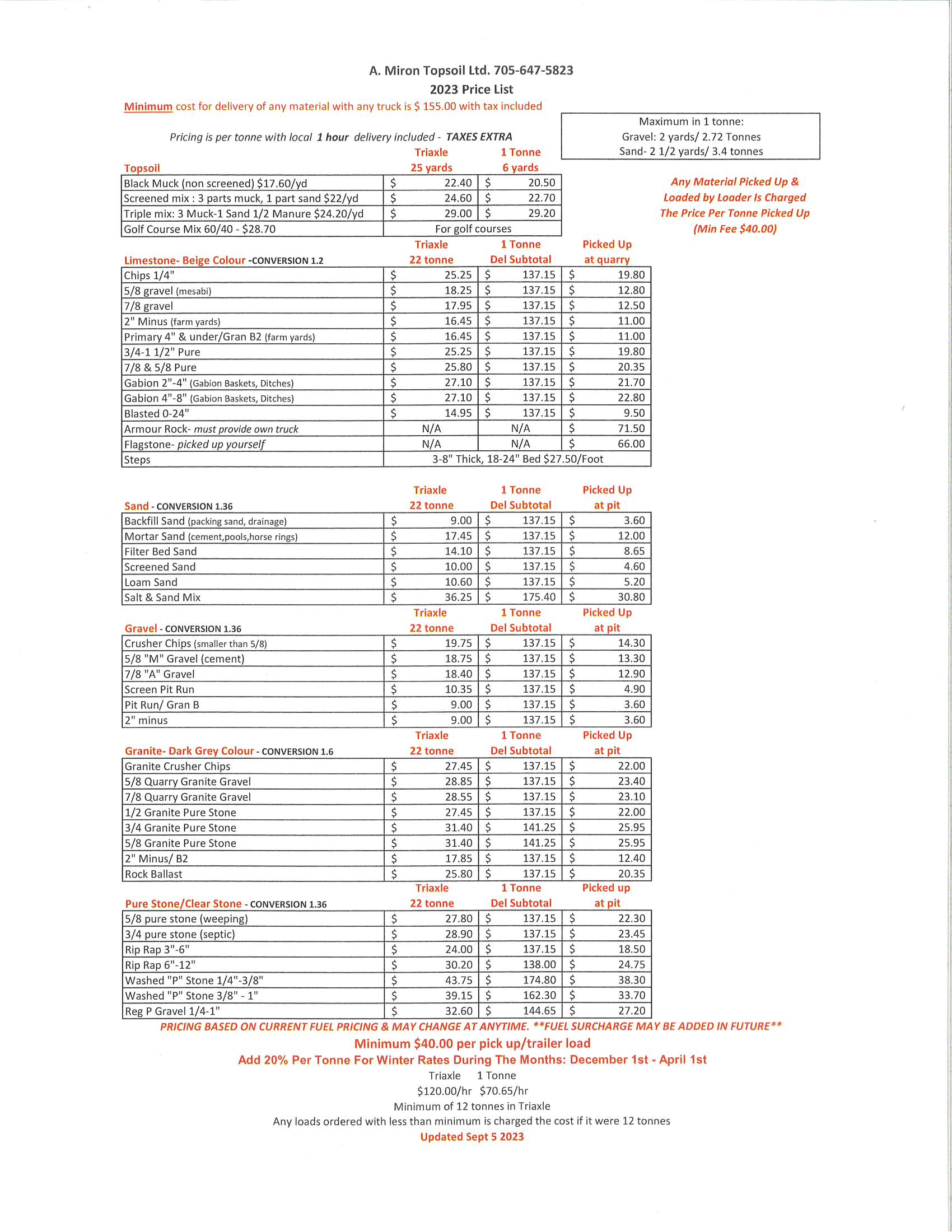 Aggregate Price List at A. Miront Topsoil