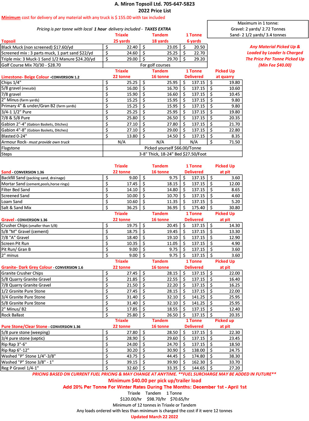 Aggregate Price List at A. Miront Topsoil